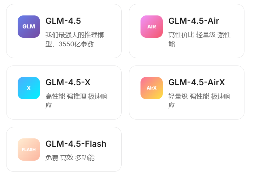 智谱AI发布最新GLM 4.5旗舰大模型： 更高的参数效率、低成本、高速度