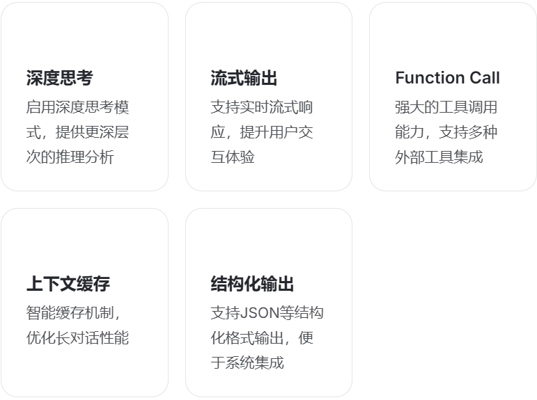 智谱AI发布最新GLM 4.5旗舰大模型： 更高的参数效率、低成本、高速度