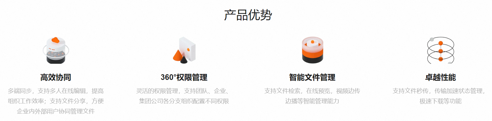 【阿里云企业版云盘】上传下载不限速，500GB低至169.9/年，超值特惠活动详情！