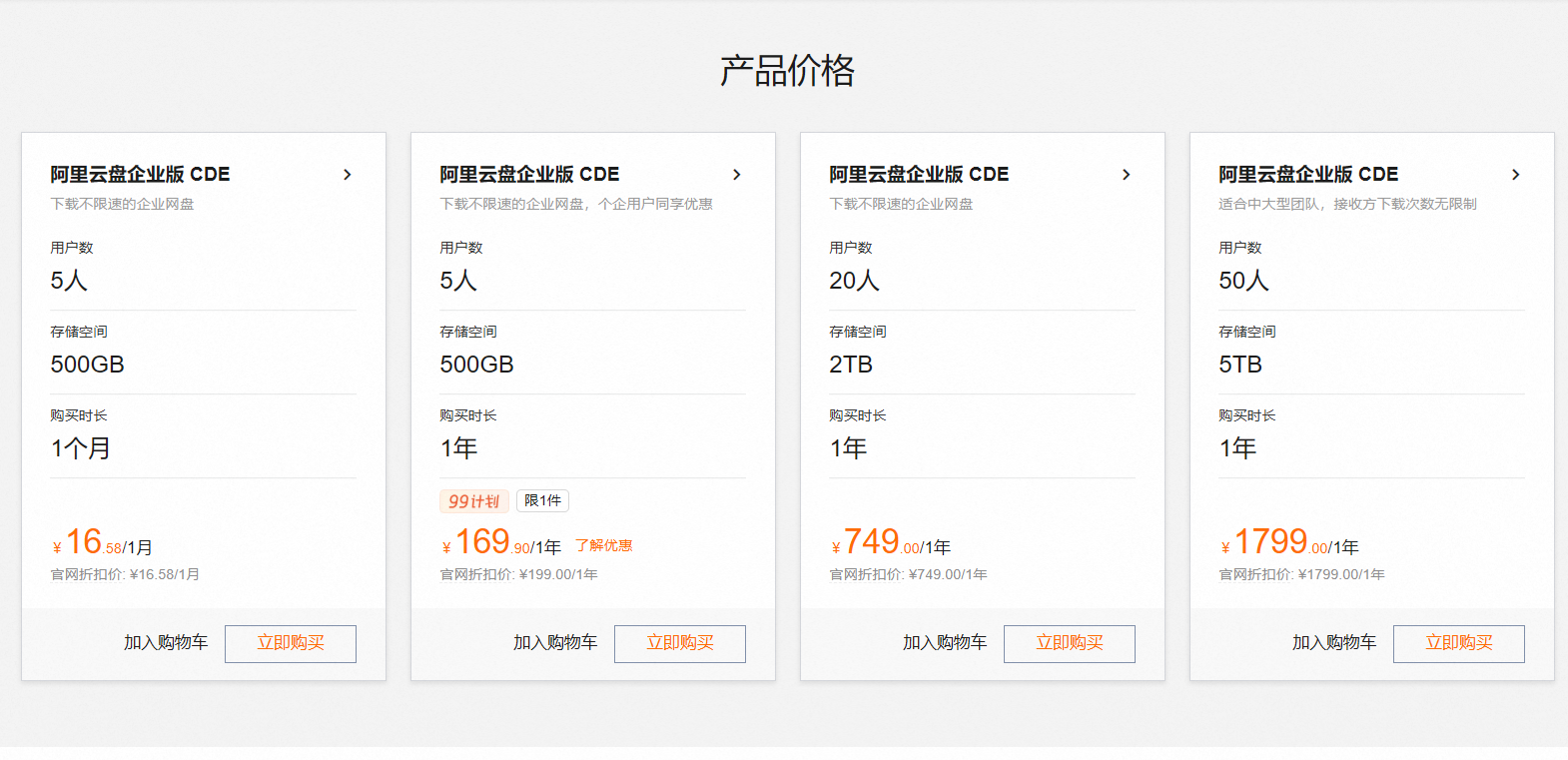 【阿里云企业版云盘】上传下载不限速，500GB低至169.9/年，超值特惠活动详情！