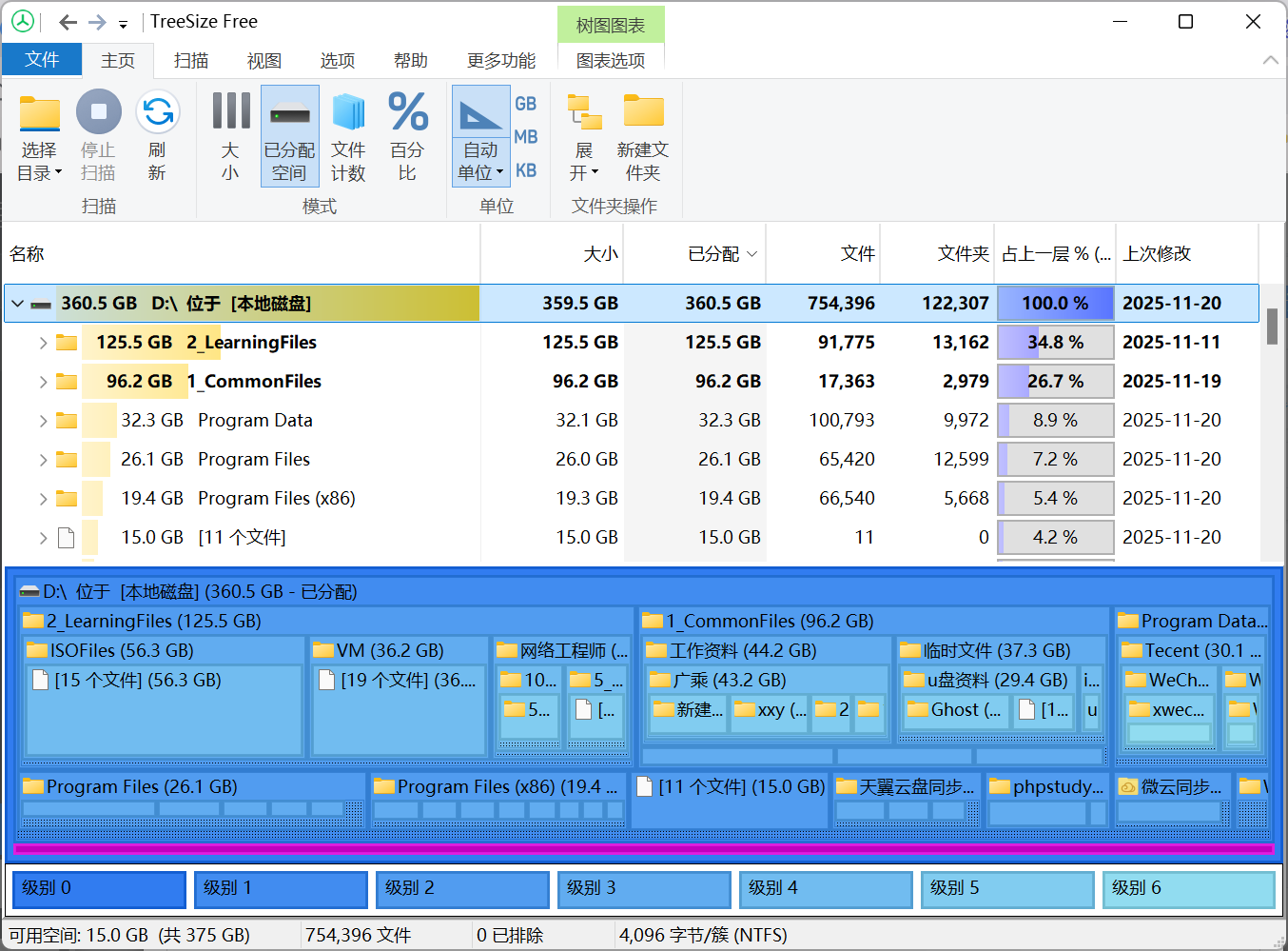 TreeSize：1分钟快速揪出占用大文件释放空间，好用的磁盘空间分析工具！