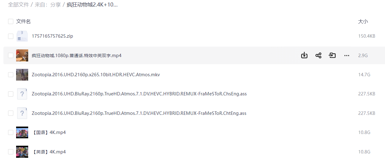 疯狂动物城2.4K+1080p.国英双语(1).特效中英双字网盘