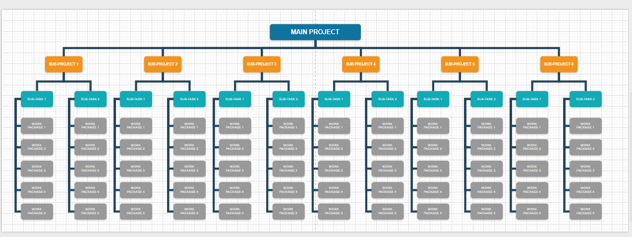 Drawio：很强的免费画图工具，网络拓扑图、流程图、组织架构图等