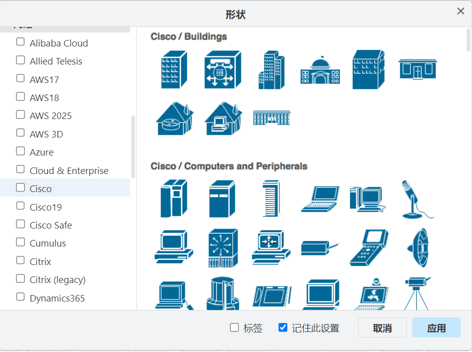 Drawio：很强的免费画图工具，网络拓扑图、流程图、组织架构图等