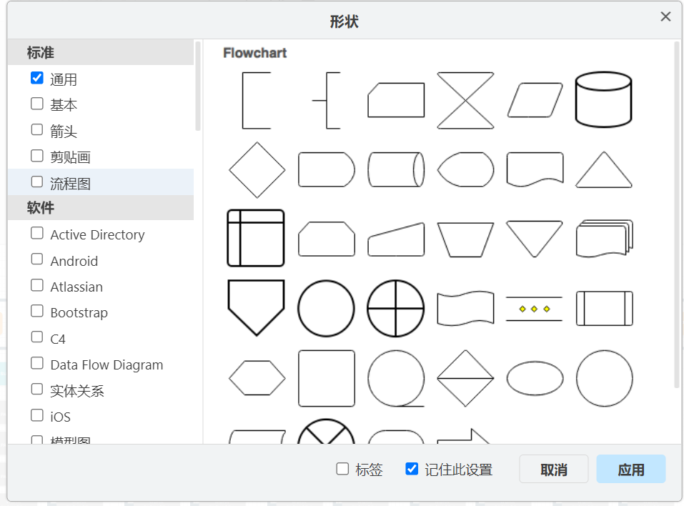 Drawio：很强的免费画图工具，网络拓扑图、流程图、组织架构图等