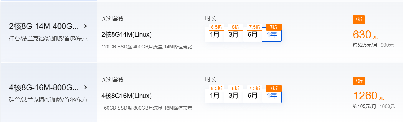腾讯云 | 跨境电商2核2G服务器235元/年优惠活动，助力电商出海!