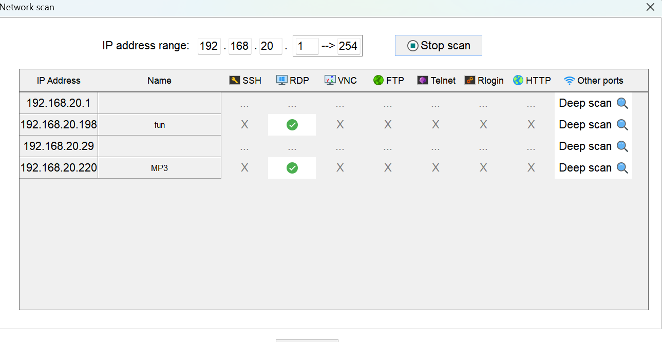 良心软件，全能的SSH/RDP/Serial/FTP/SFTP工具！