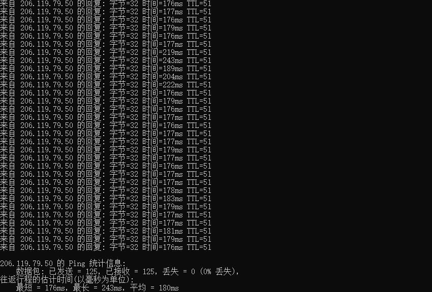速科云VPS详细测评 - DDoS高防/CUVIP专线，美国区域实测