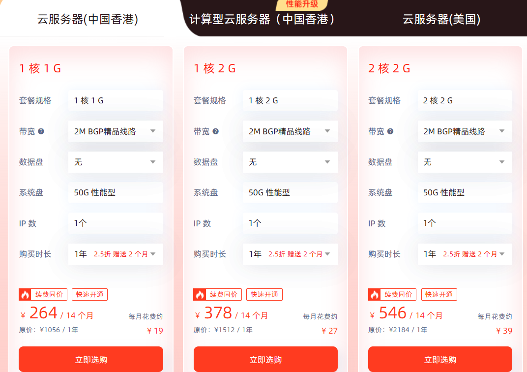 2026年(最新)各平台便宜的云服务器汇总，持续更新~