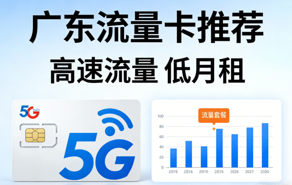 推荐5款广东高性价比的流量卡，3月新上架！