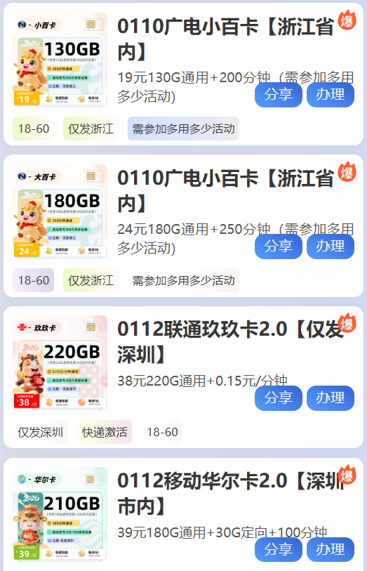 手机卡省钱攻略！8元保号套餐+低价大流量卡方案指南！