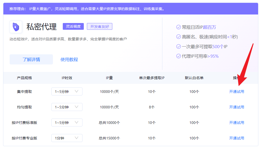 Python用requests组件通过代理IP爬取网页，小白详细教程
