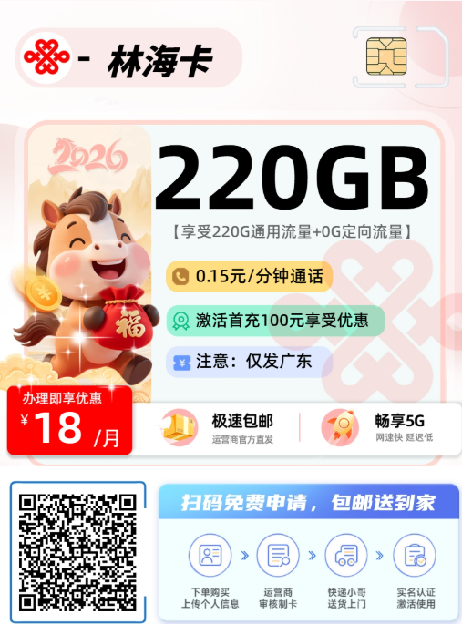 联通林海卡