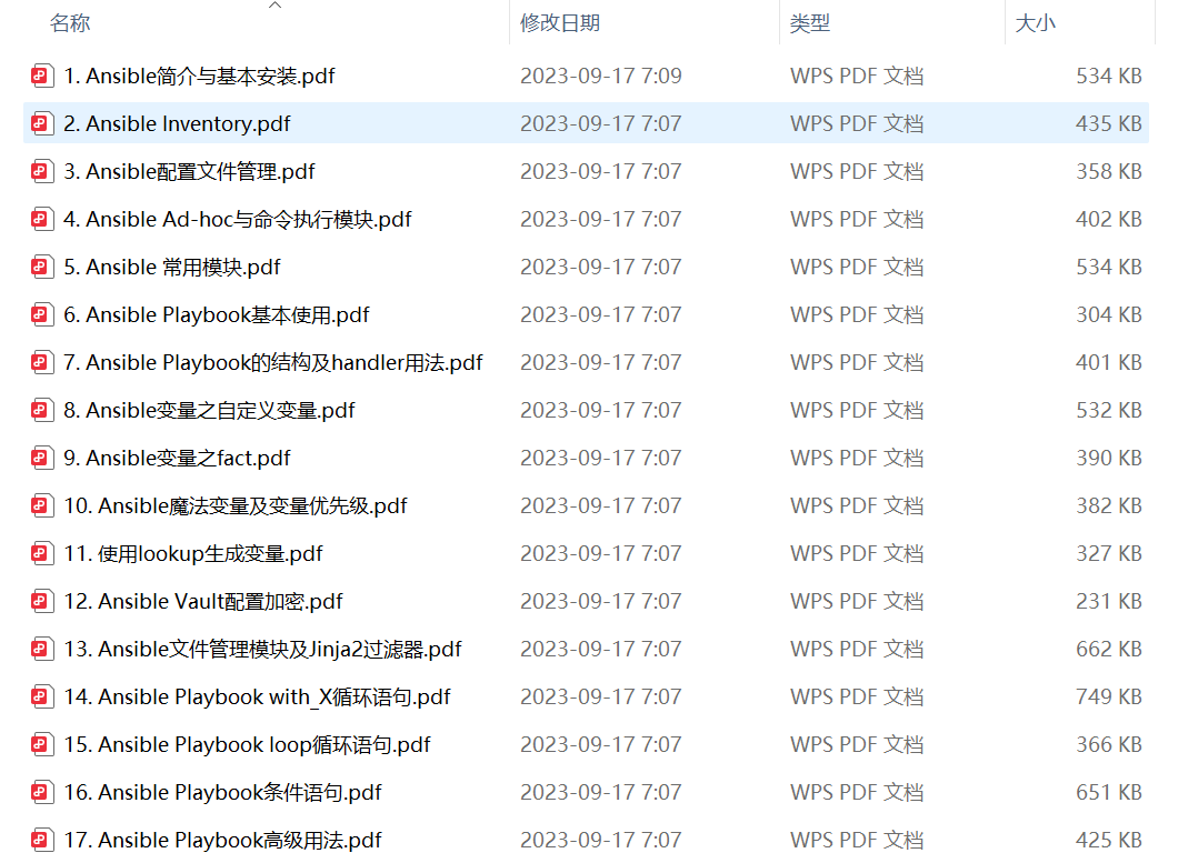 顶级自动化运维工具Ansible教材与笔记.rar免费下载