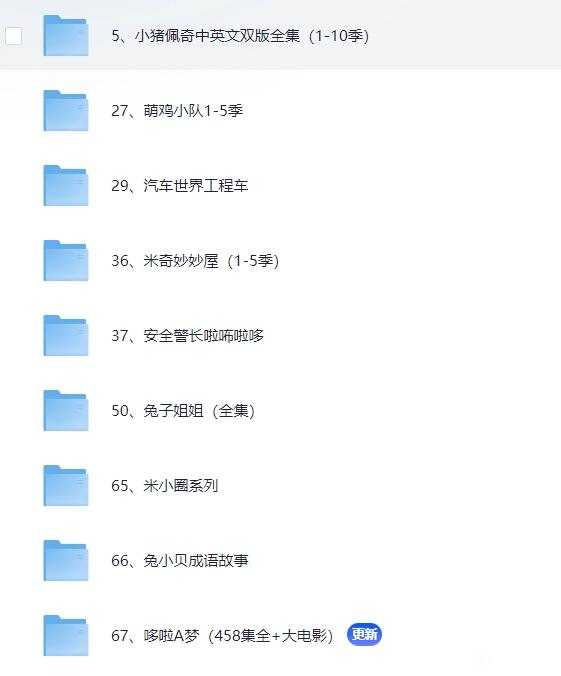 70部热门儿童动画片!附下载地址