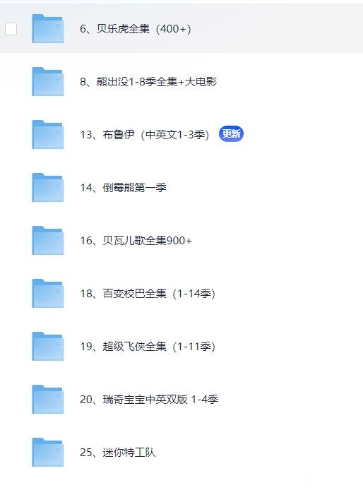 70部热门儿童动画片!附下载地址