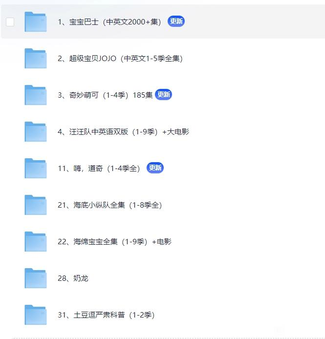 70部热门儿童动画片!附下载地址