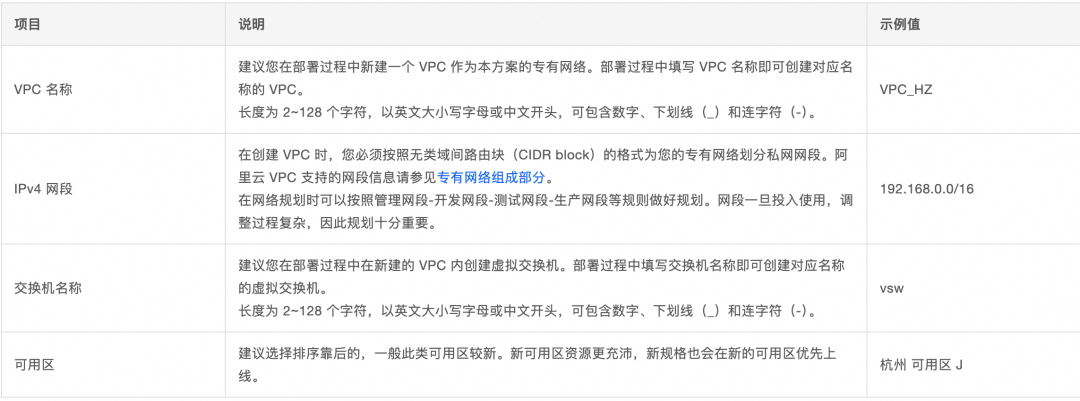 GPU 云服务器部署DeepSeek-R1 开源模型详细教程