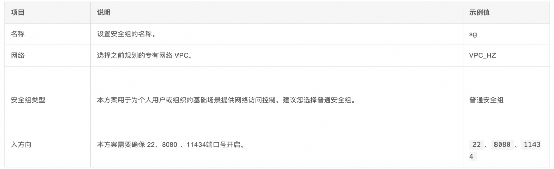 GPU 云服务器部署DeepSeek-R1 开源模型详细教程