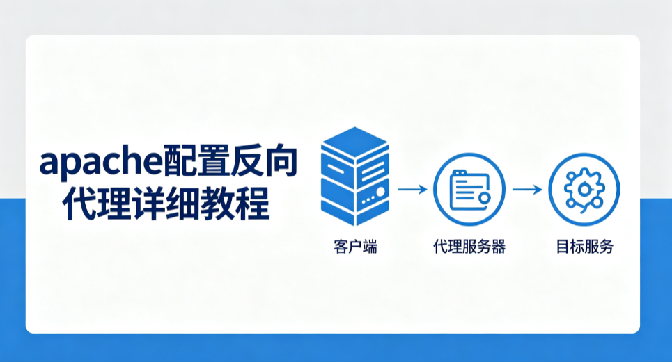 Apache配置反向代理详细教程