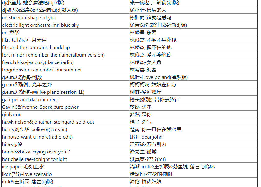2020-2024抖音爆红歌曲431首无损音质打包下载