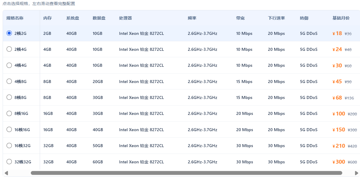 2026年10月量芯云云主机活动详情：2核2G